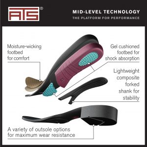 Ariat ATS Technology