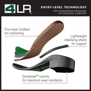 Ariat 4LR Technology