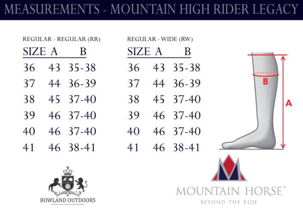 mountain high rider legacy